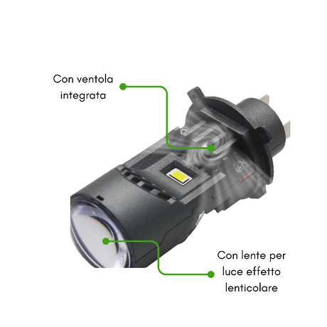 KIT LED H4 CON LENTE PLUG & PLAY - PLH4A5 - Plaser
