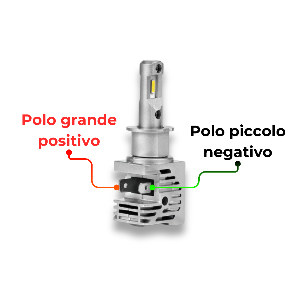 LAMPADE LED H3 12-24V MINIFAN PLUG & PLAY - PLH3M3 - Plaser