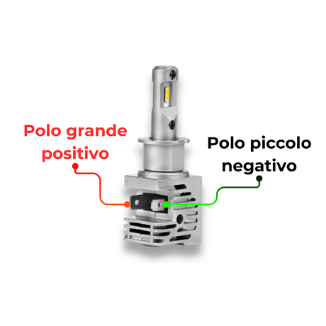 LAMPADE LED H3 12-24V MINIFAN PLUG & PLAY - PLH3M3 - Plaser